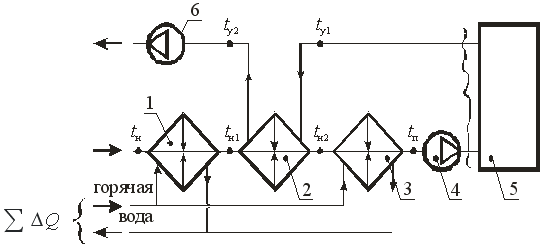 Рекуперативный теплообменник схема