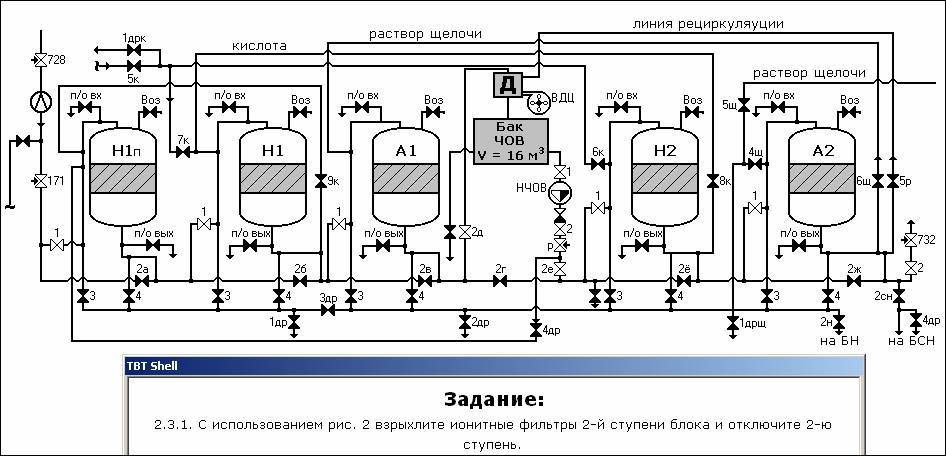 Схема блочной обессоливающей установки