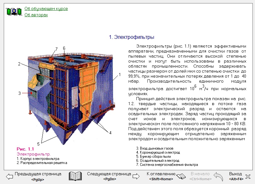 Схема электрофильтра для очистки газа