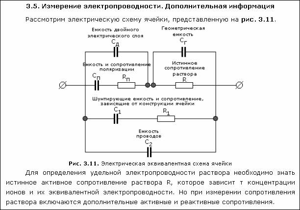 Измерение проводимости воды схема